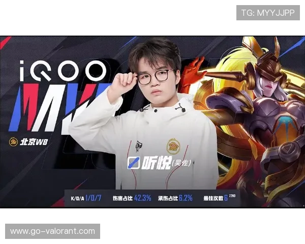 杭州LGD.NBW小白熊重返打野位,阵容调整寻求突破